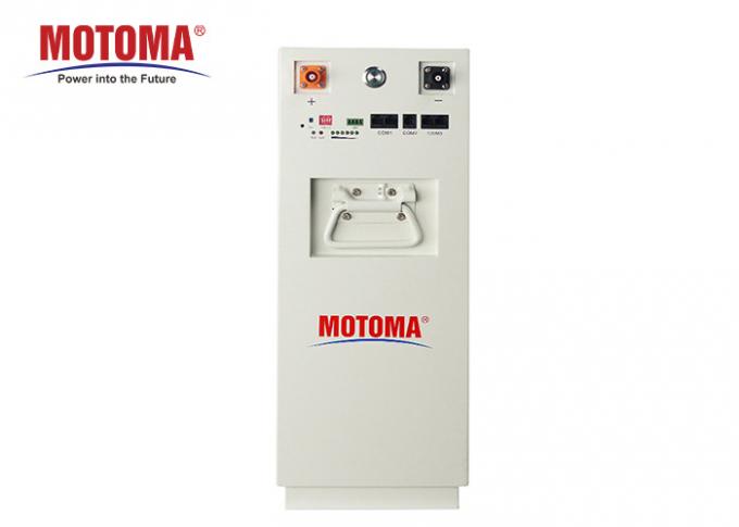 Compact Lithium Battery For Solar System 120Ah IEC62133 approved 0