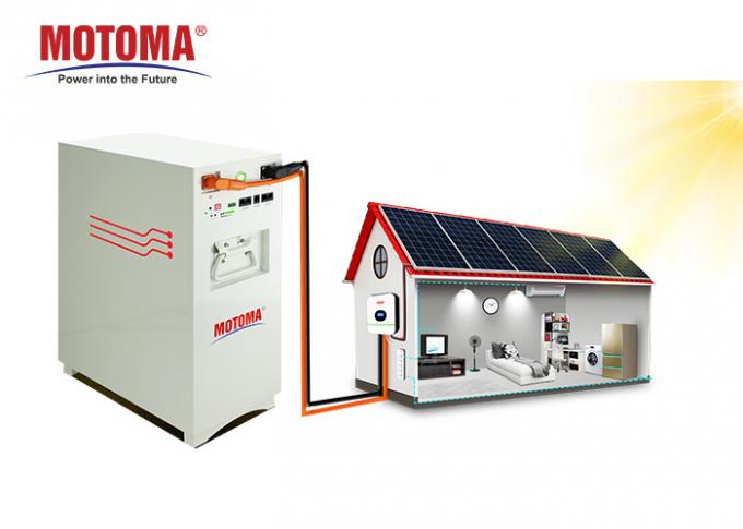 51.2V 200Ah LiFePO4 Battery , MOTOMA Lithium Batteries For Solar Panels 0