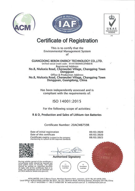 China Shenzhen Motoma Power Co., Ltd. Certification